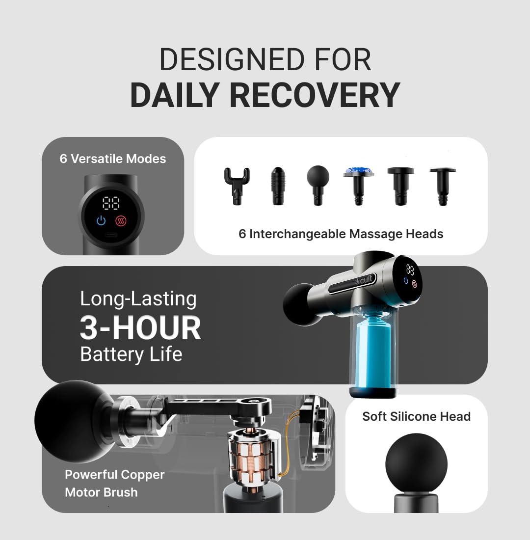 Mini Massage Gun β Deep Tissue Muscle Relaxer with 4 Interchangeable Heads