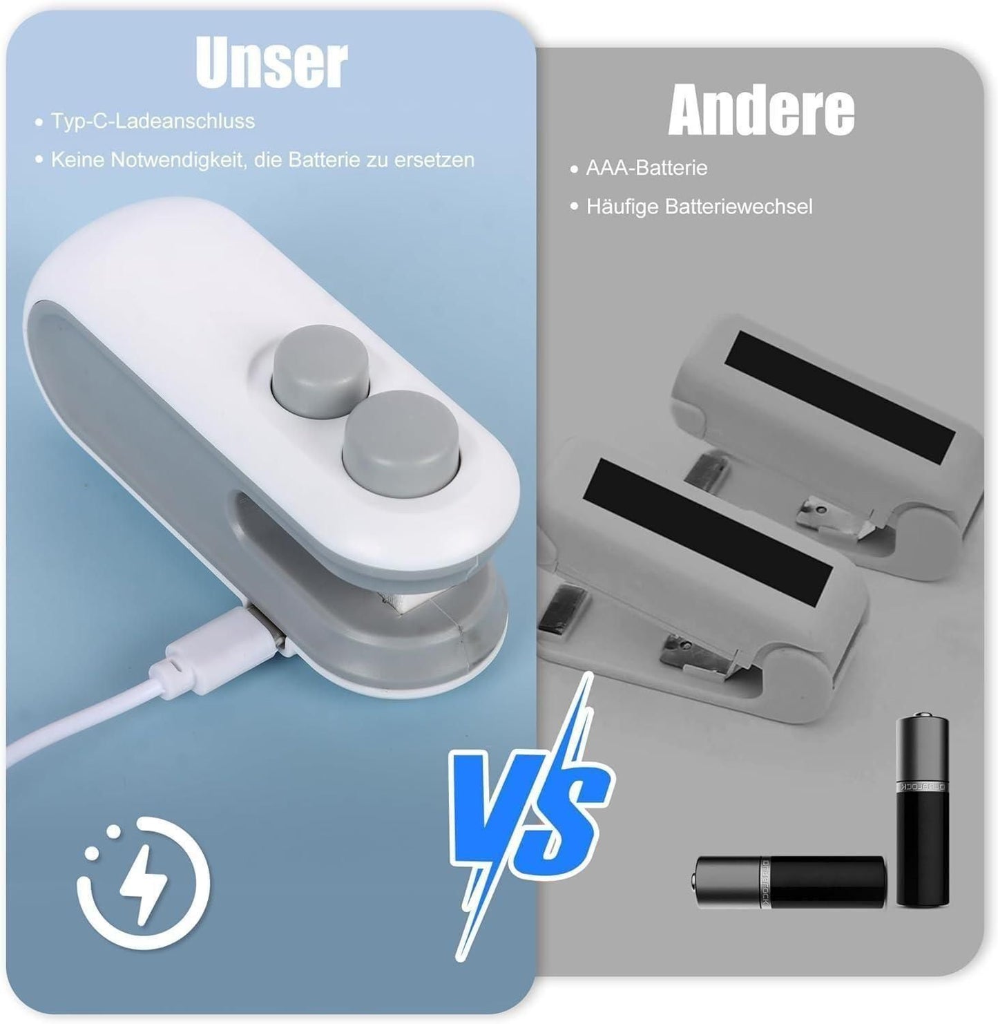 Pack of 52-in-1 Mini Heat Sealer & Cutter β USB Rechargeable Bag Resealer